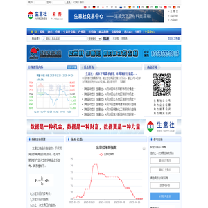 乙酰唑胺|N,N-二乙基间甲基苯甲酰胺(驱蚊胺)--连云港市金帅医药化工有限公司