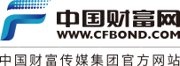 汽车频道