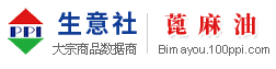 蓖麻油产业网