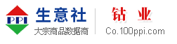 钴业产业网