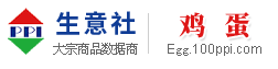 鸡蛋产业网