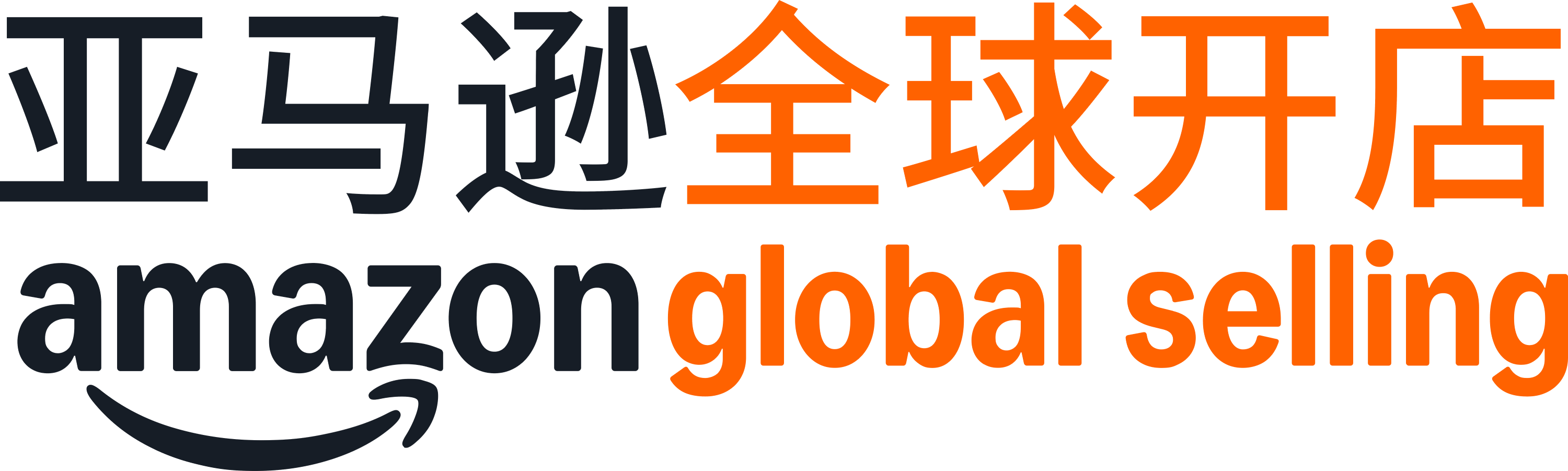 亚马逊跨境电商平台