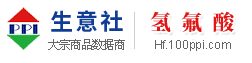 氢氟酸产业网
