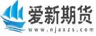 期货直播间