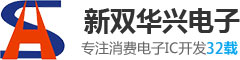 万年历
