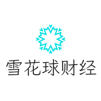 财经智慧