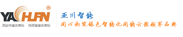 数字孪生