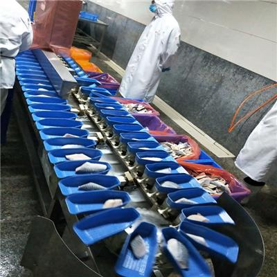 诸城市广昌机械有限公司首页